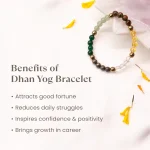 Dhan Yog Bracelet (Women - 6mm Beads) - Image 2