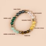 Dhan Yog Bracelet (Lab Certified) - Image 3